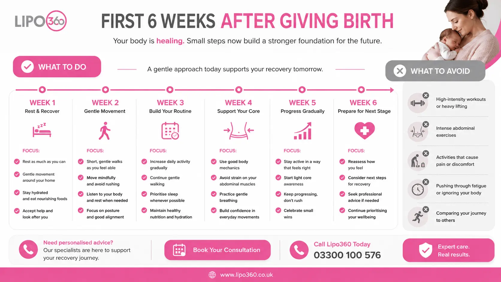 What to Do (and Avoid) in the First 6 Weeks After Giving Birth To Avoid Diastasis Recti 1 First 6 Weeks After Giving Birth To Avoid Diastasis Recti Gravesend